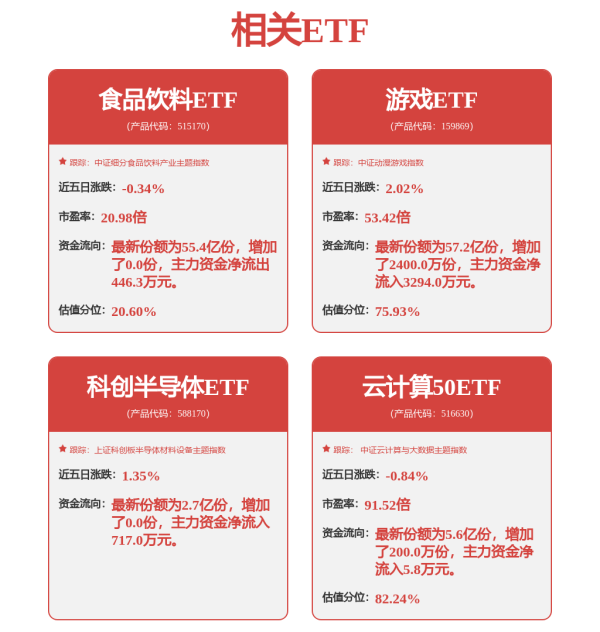 新手炒股配资平台 乐歌股份(300729.SZ)：线性驱动关键技术可用于机器人关键核心部件